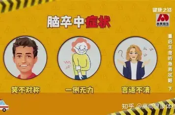 气温骤降 谨防脑卒中 做到“尽早识别 立刻就医”