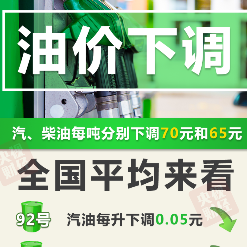 今晚油价下调 加满一箱油将少花2.5元